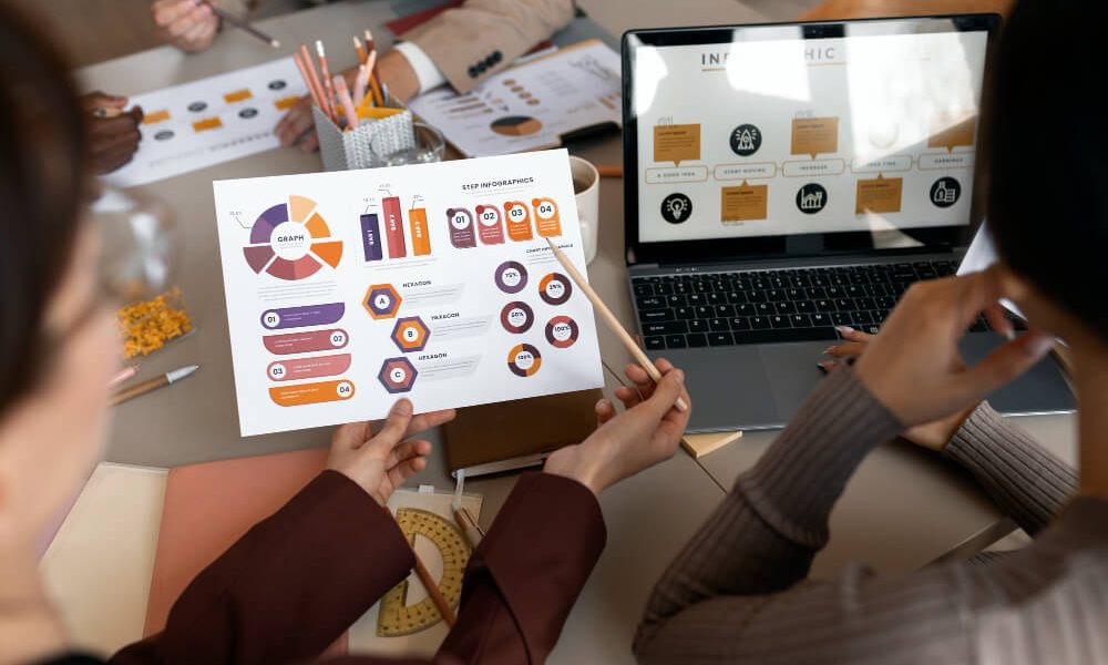 social media strategy planning with business analytics charts