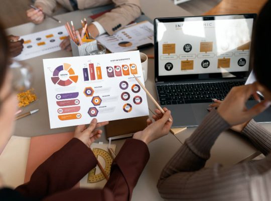 social media strategy planning with business analytics charts