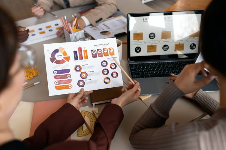 social media strategy planning with business analytics charts
