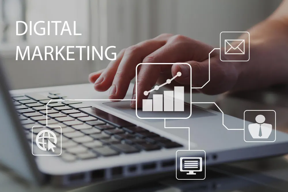 Digital marketing ROI in Abu Dhabi